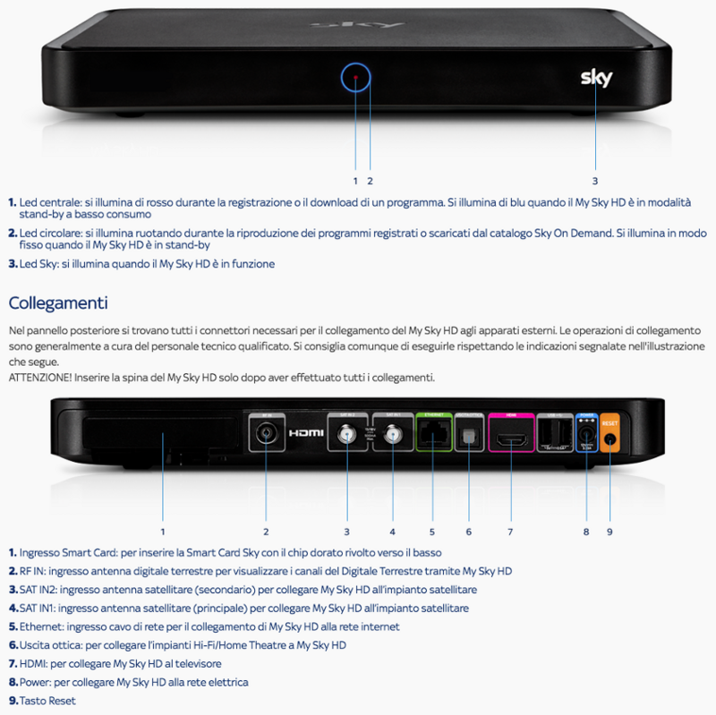 decoder-My-Sky-HD-Humax.png