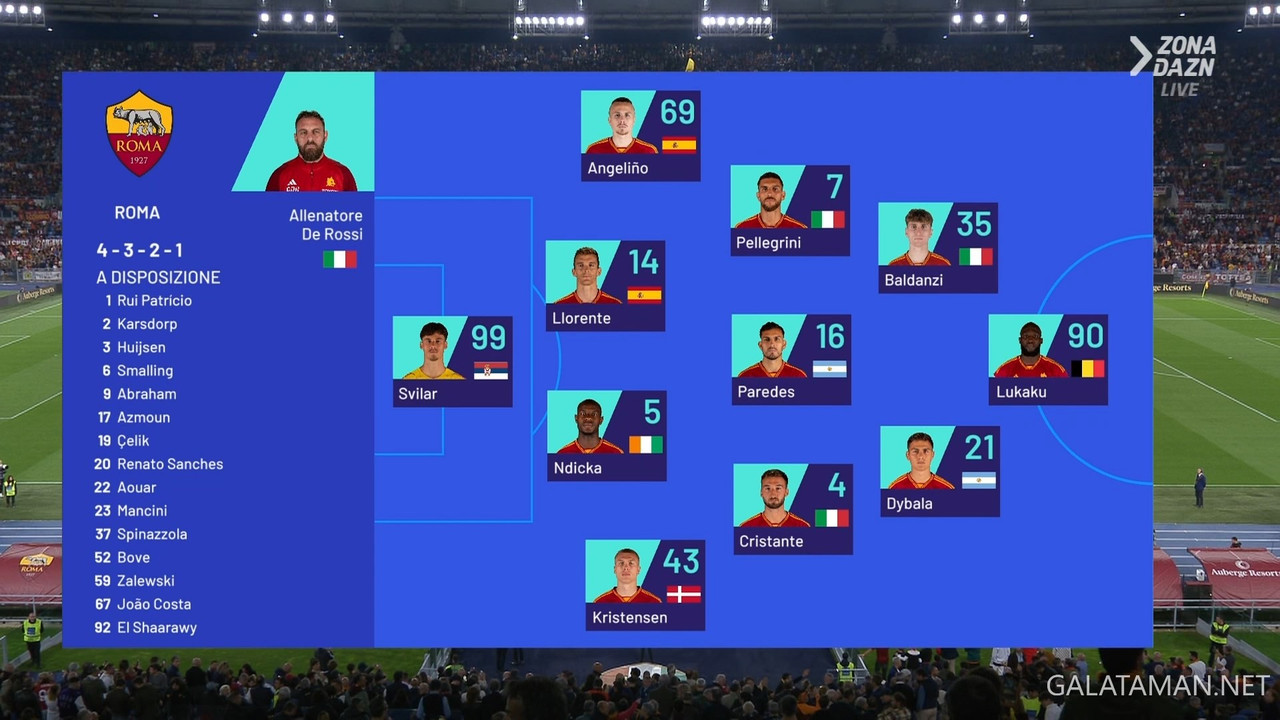 [Image: 05-05-20-30-02-VIP-IT-ZONA-DAZN-FHD-ts-s...44-283.jpg]