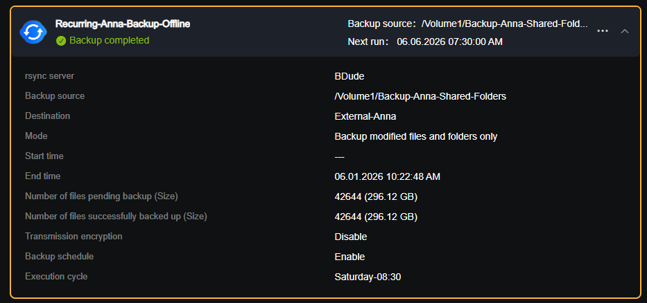 rsync dates
