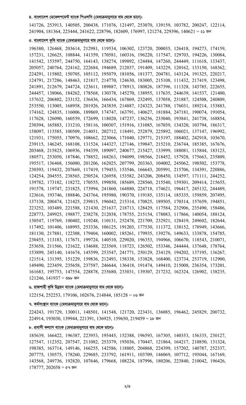 11-Bank-Senior-Officer-(General)-Final-Result-2026-PDF-2