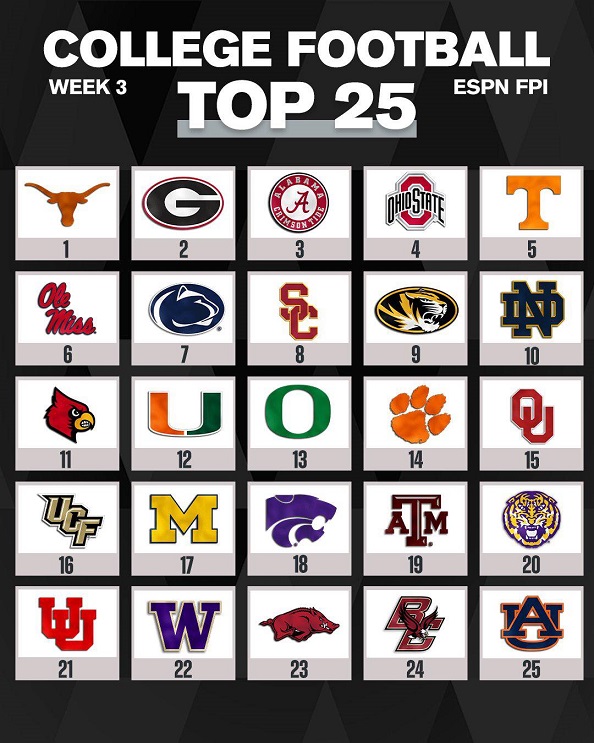 wk3espnpoll.jpg