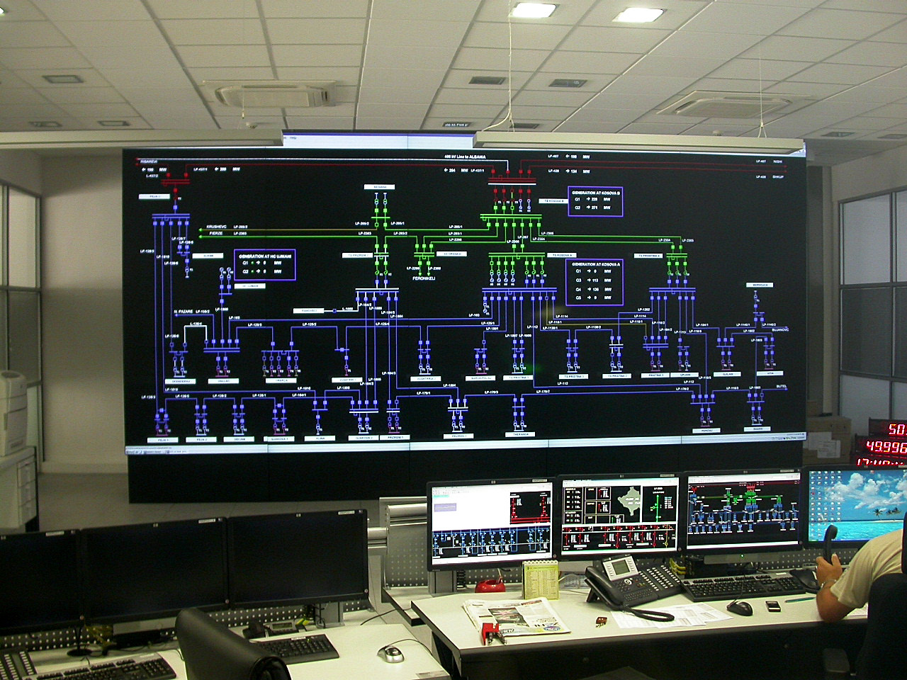 Système SCADA