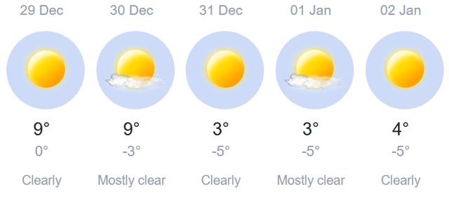 2025 12 29 krum weather