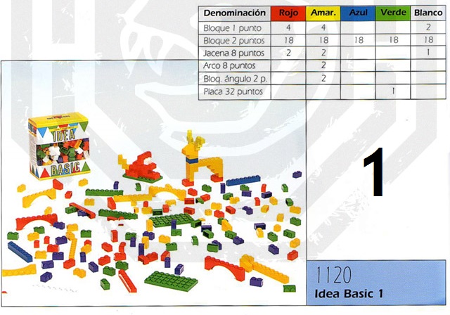 idea 1