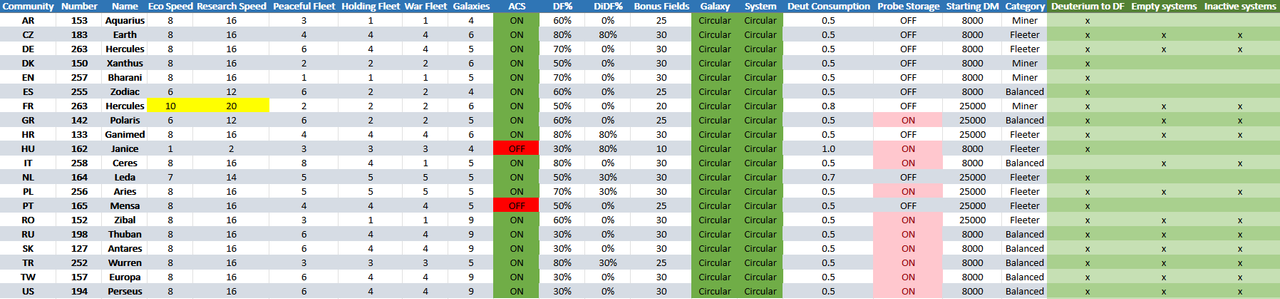 6105-New-Servers31-05-PNG.png