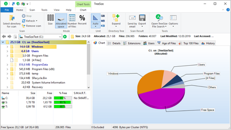 TreeSize Professional 8.5.2.1715 (x64) Multilingual + Portable