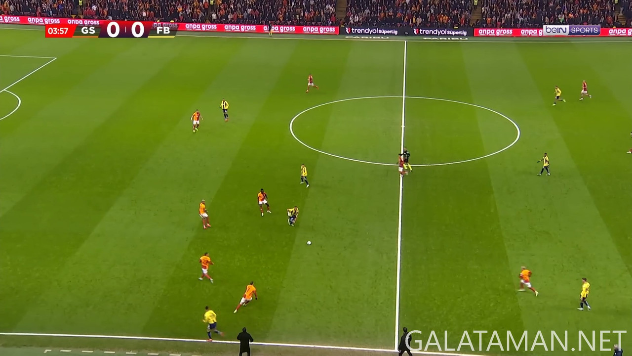 [Image: 20250224-TURSUPERLIG-M25-HGS-1080-mkv-sn...47-957.jpg]