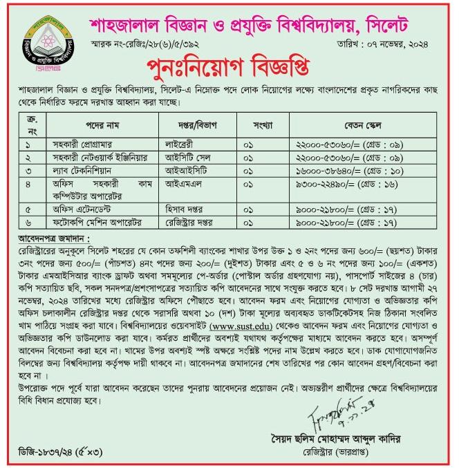 SUST-Job-Circular-2024