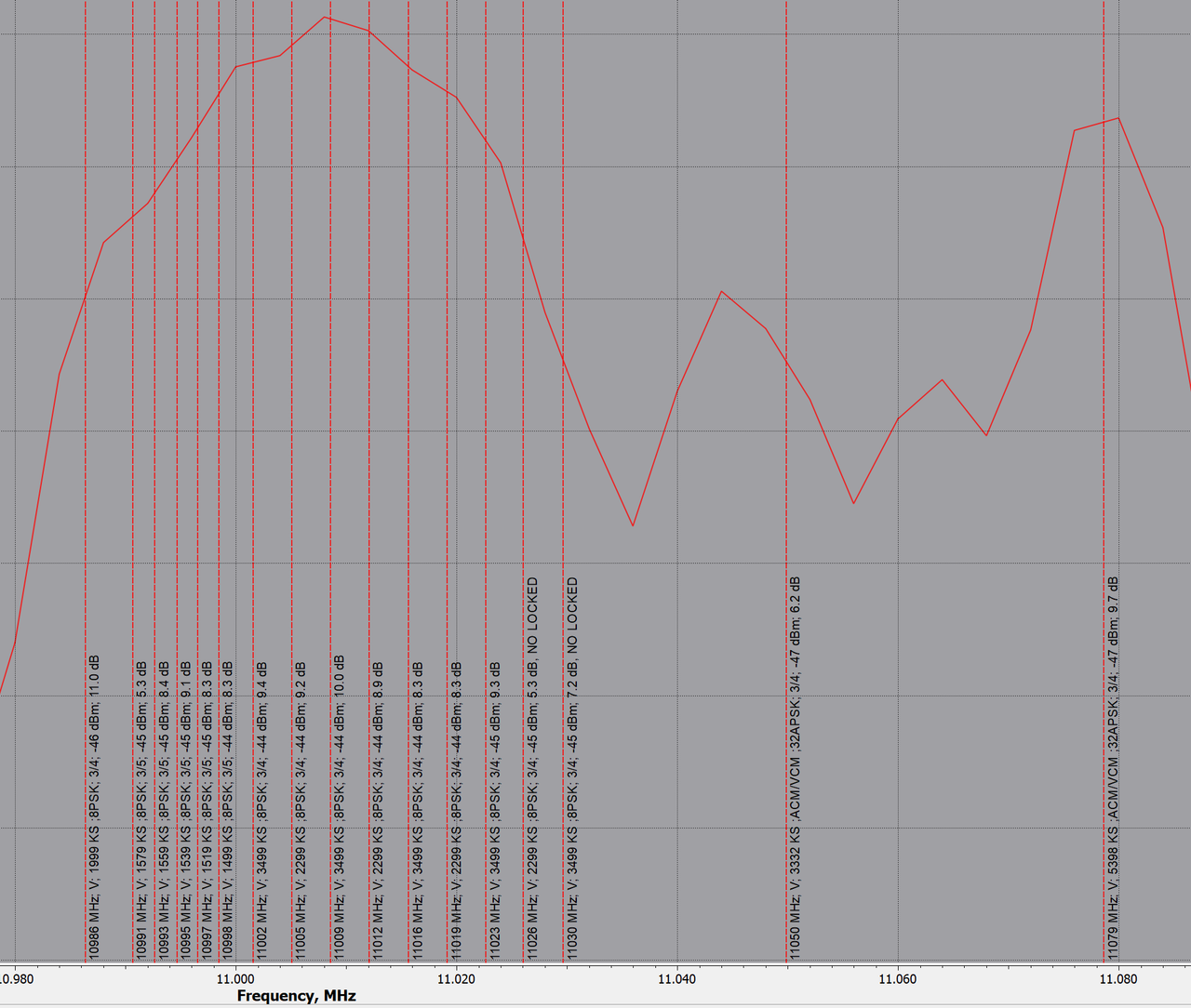 2025 12 07 18 46 00 Crazy Scan Version 1 0 2 190