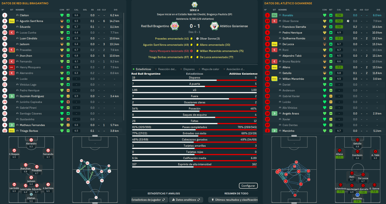 Red Bull Bragantino - Atlético Goianiense_ Resumen