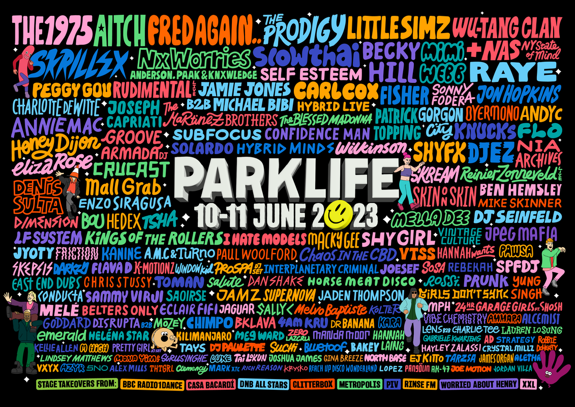 PARKLIFE-2023-LINEUP