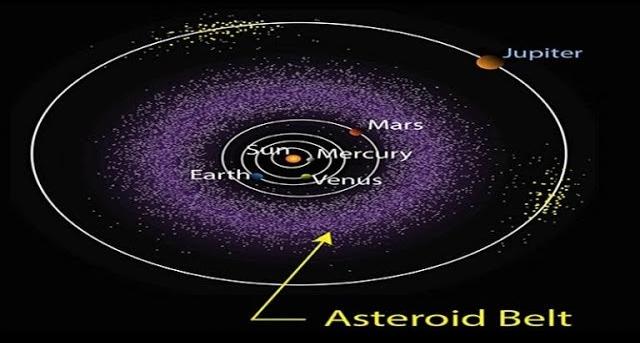 Planeta Mallona-Maldek