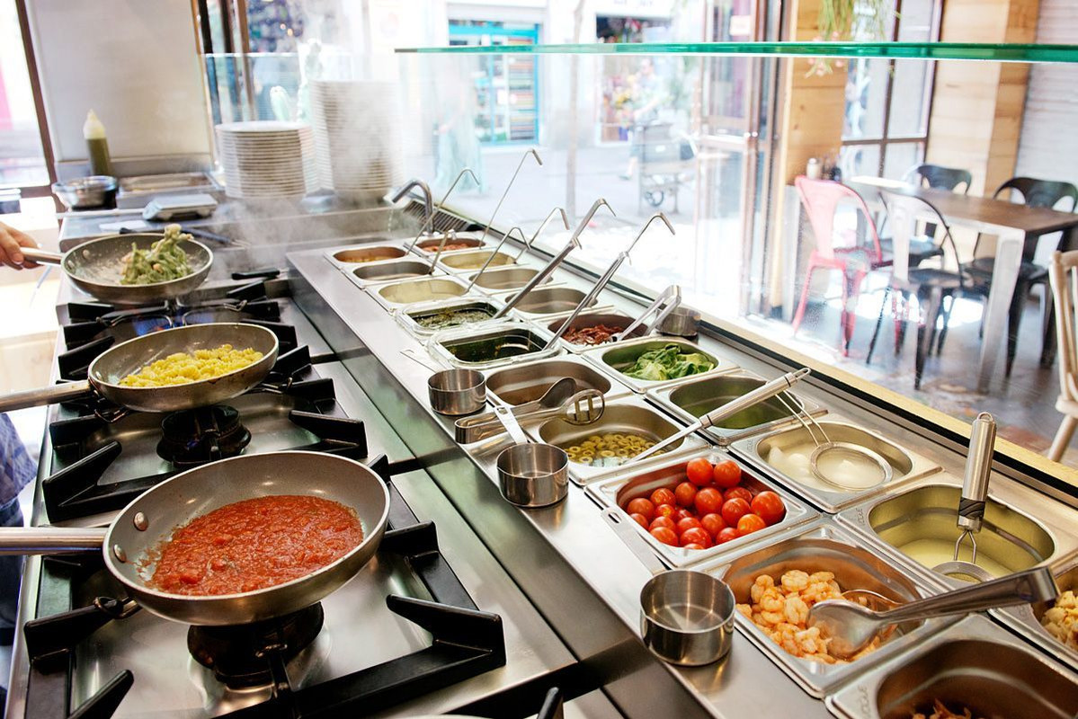 Оборудование HoReCa