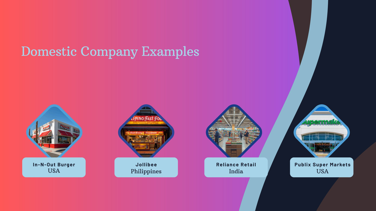Stages of Internationalization Global Growth Paths 20260407 020210 0000(1) 4