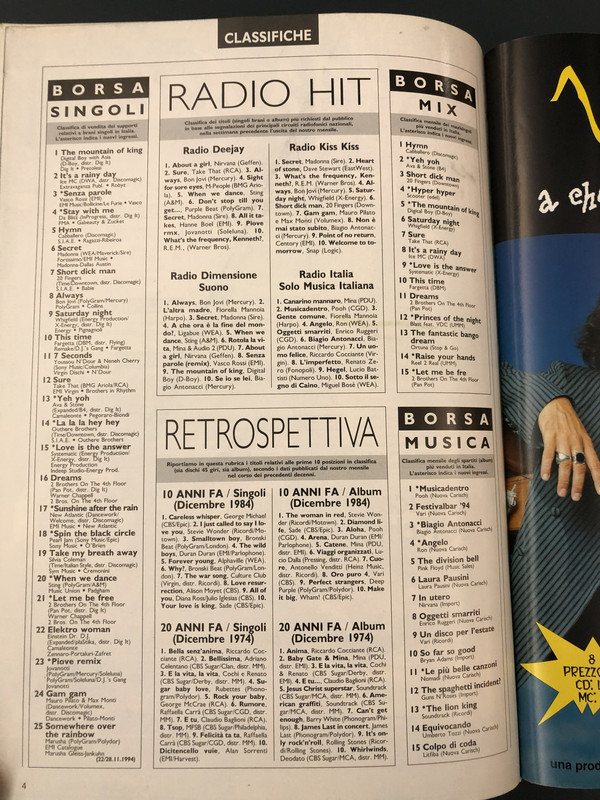 Musica e dischi December 1994 issue 570 p 4 charts