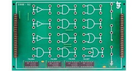 Master The Digital Electronics  Minimisation And Basic Gates