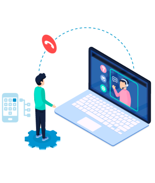 VoIP Termination