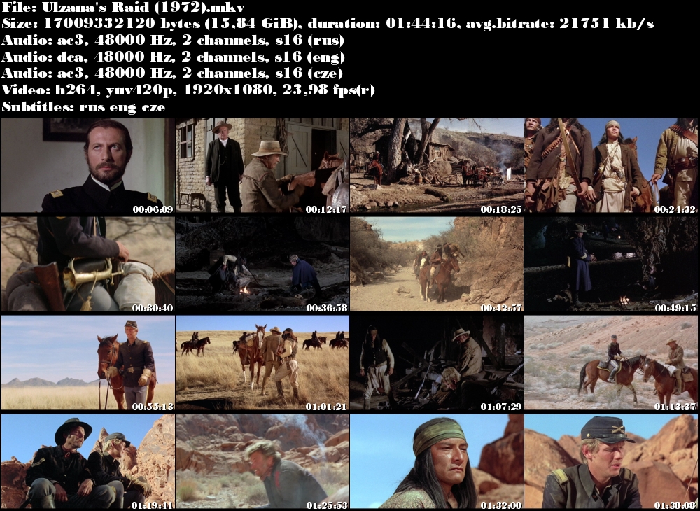 Ulzanův nájezd / Ulzana's Raid (1972)