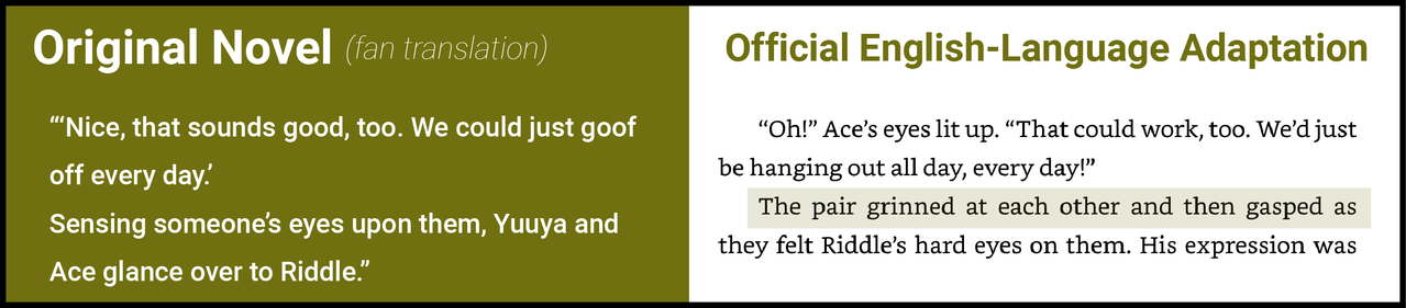 Chapter 7 novel 2 changes20