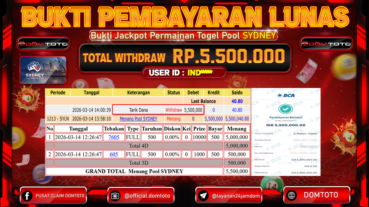 JACKPOT TOGEL Pool SYDNEY 14 MARET 2026