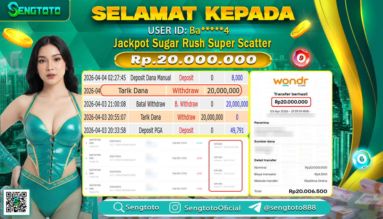 BUKTI PEMBAYARAN SLOT SUGAR RUSH SUPER SCATTER