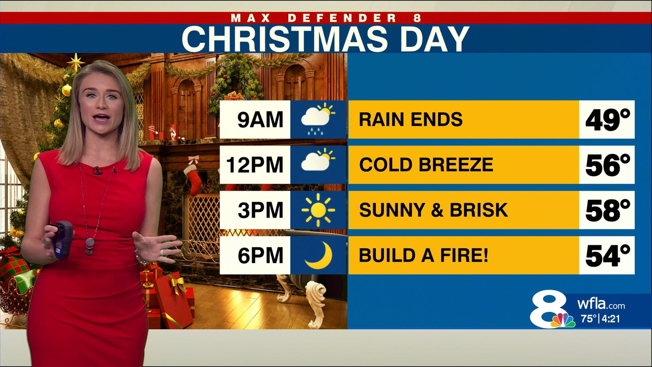 12.23 - 21.00.00 - News CH8 @ 4PM..ts_snapshot_00.27.12.369