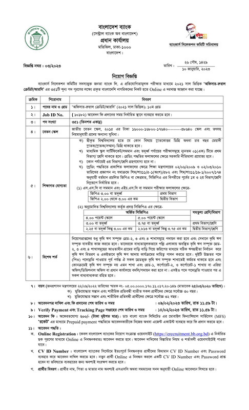 Janata Bank Limited Officer (Rural Credit) Job Circular 2023 PDF-1