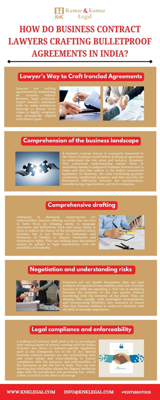 How do Business Contract Lawyers Crafting Bulletproof Agreements in India