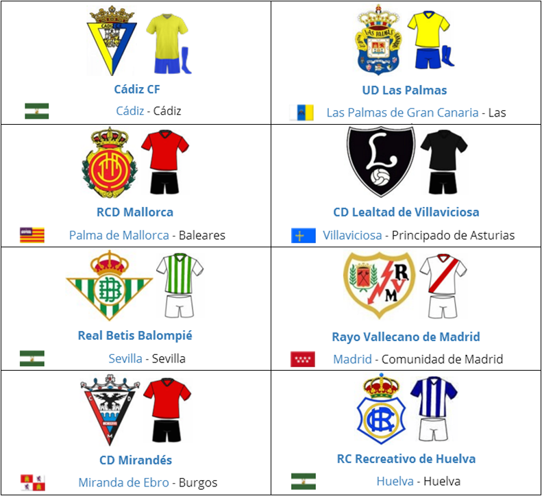 El Equipo favorito de “Los últimos de Futbolplus” (1ª Edición) Formato copero. - Página 9 6-01