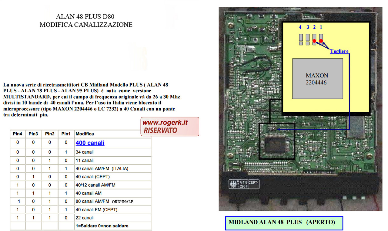 Modifica CH 48 D80 copy