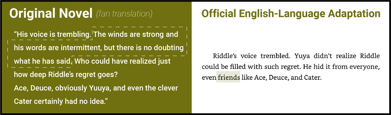 Chapter 10 novel 2 changes22