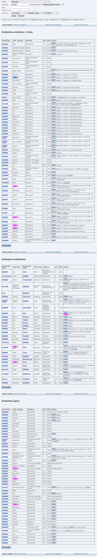 Screenshot 2024-10-31 at 19-13-59 Wyszukiwarka danych z bazy - Baza indeksów Lubelszczyzny