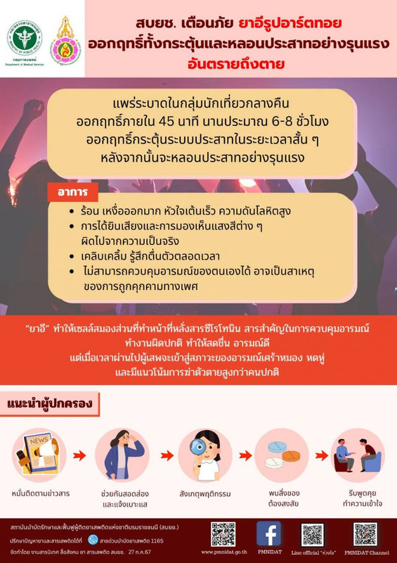 ยาอีรูปอาร์ตทอย