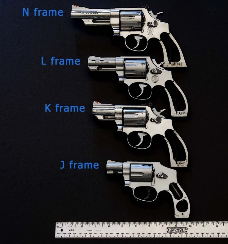 Help me understand the K frame Smith And Wesson Forums