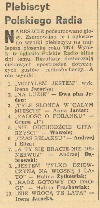 Slowo Powszechne OSA 1975 02 1719501048 pages185 185 page 0001