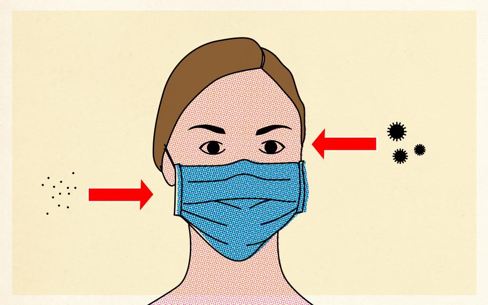 Menggunakan masker