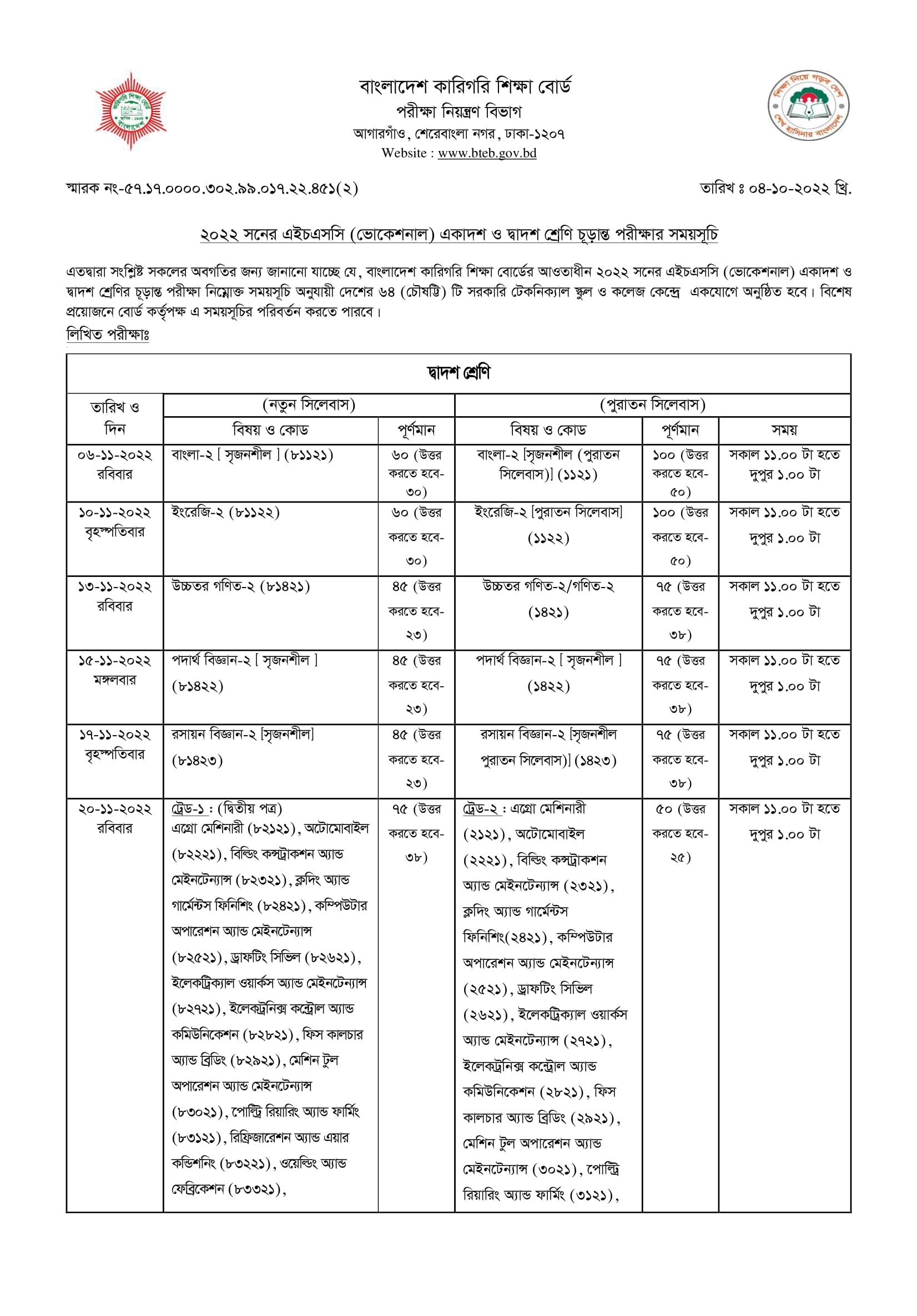 কারিগরি শিক্ষা বোর্ড এইচএসসি ভোকেশনাল রুটিন ২০২২ প্রকাশ! 7 কারিগরি শিক্ষা বোর্ড এইচএসসি ভোকেশনাল রুটিন ২০২২