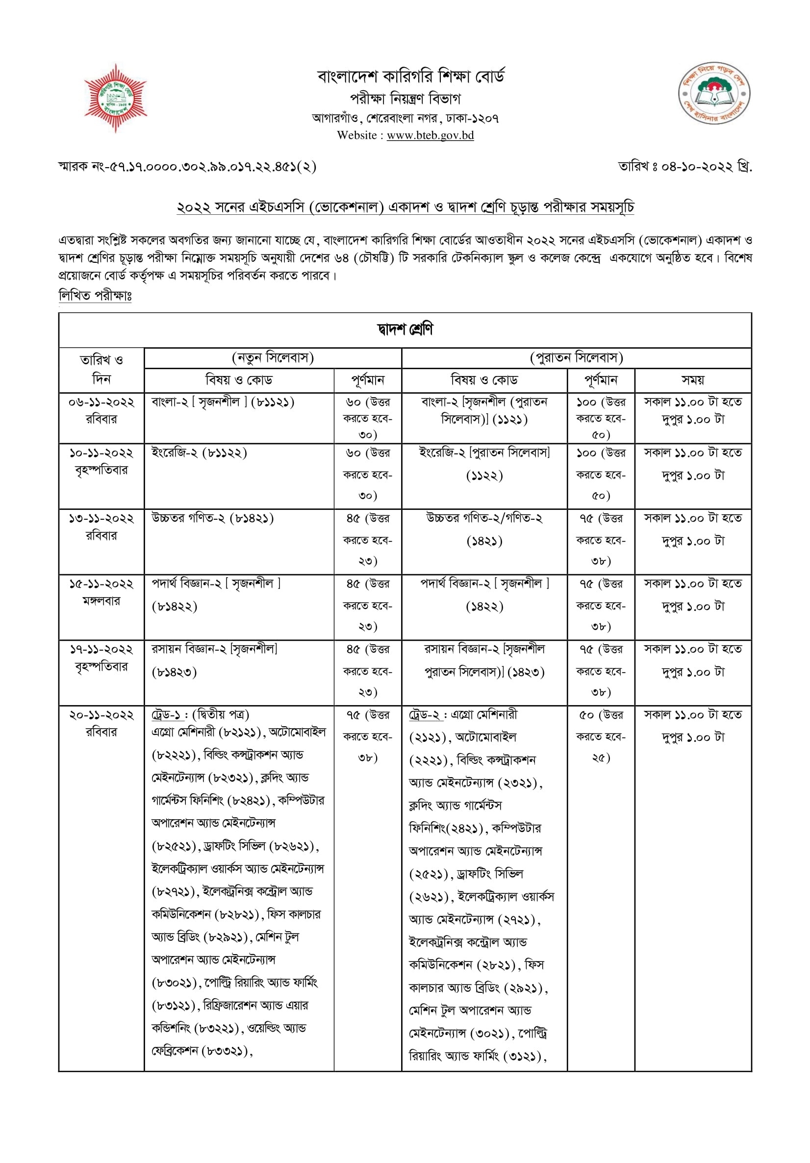 কারিগরি শিক্ষা বোর্ড এইচএসসি ভোকেশনাল রুটিন ২০২৩