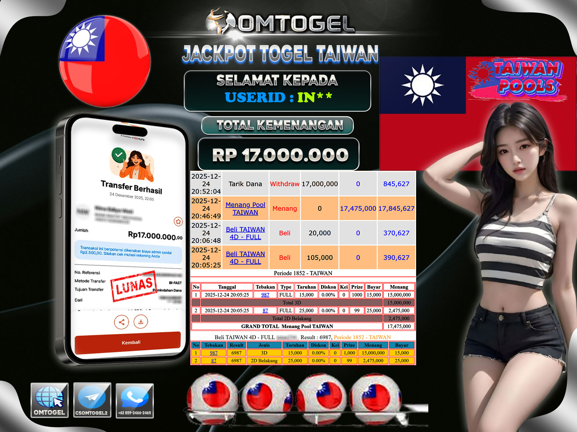 OMTOGEL JACKPOT TOGEL TAIWAN WIN 3D 2D ,17 JUTA DI BAYAR LUNAS ,-