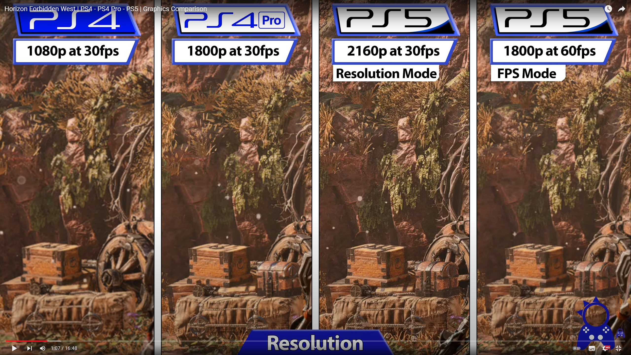 Horizon Forbidden West graphics comparison | PS4 | PS5 | ResetEra