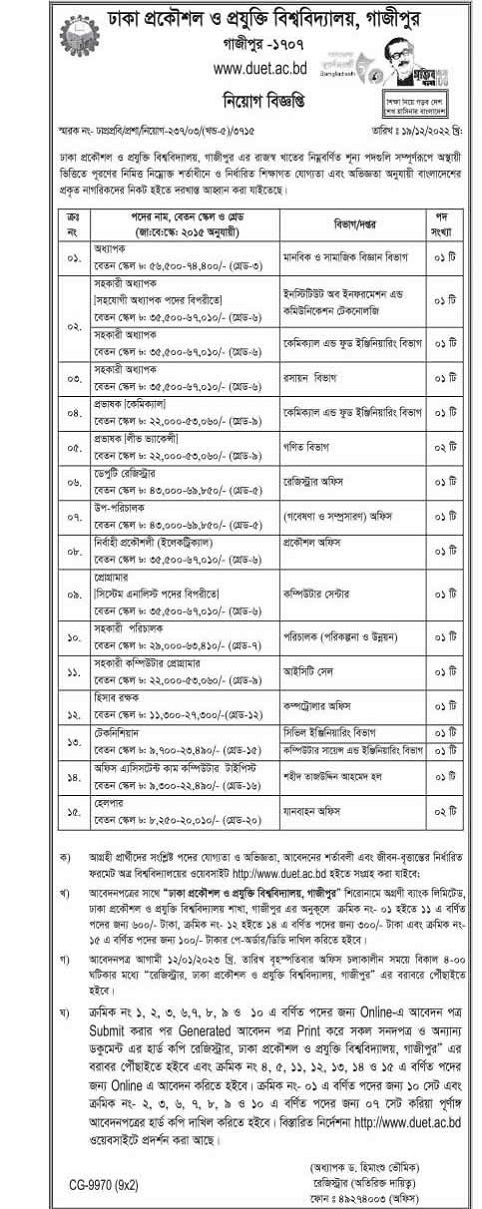 DUET Job Circular 2023