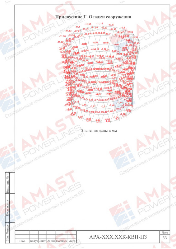 Пример проекта КОЗ-У-Ш_page-0078