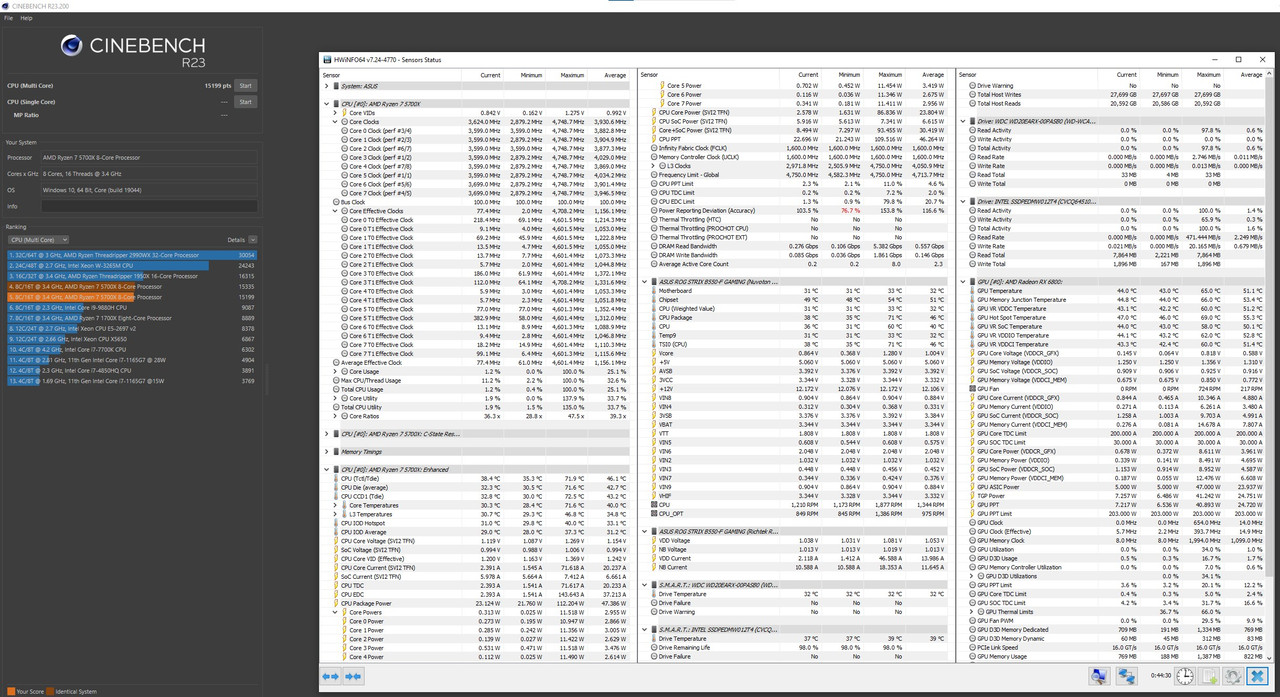 Cinebench multi PBO auto   1000Mhz CO-30 et CPU VID -0.75v
