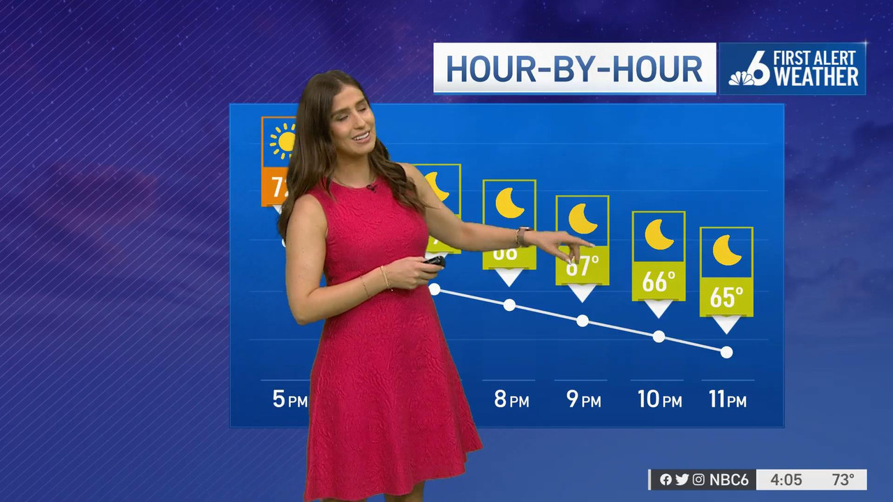 11.29 - 21.00.00 - NBC 6 South Florida News at 4pm. Local news, sport....ts_snapshot_00.11.54_[2021.