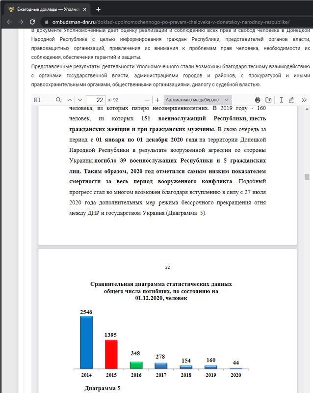 doklad-2020-ombudsman-dnr.png