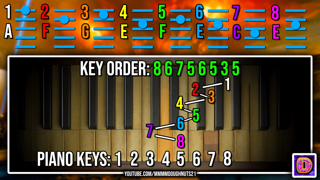 Paradox Junction Piano