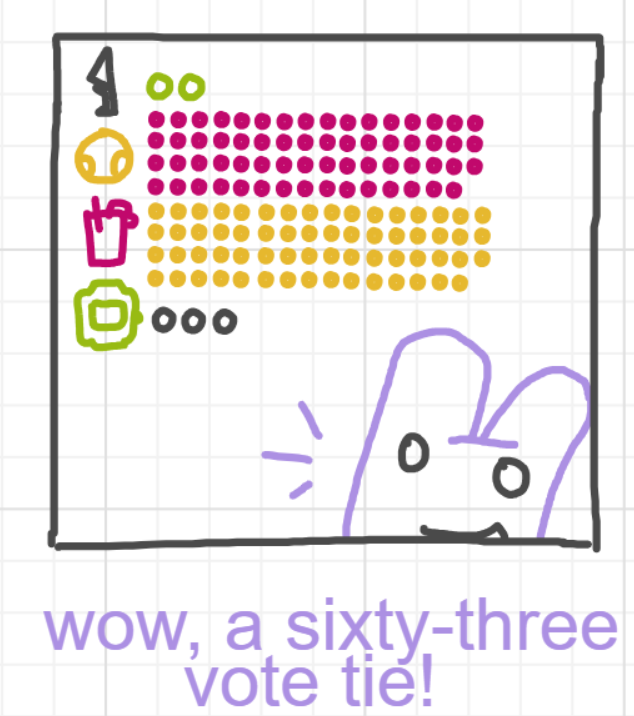 A panel from You're In Danger, Boy, episode seven of the Board Boards object show by Furretwalk/WalkingFurret.