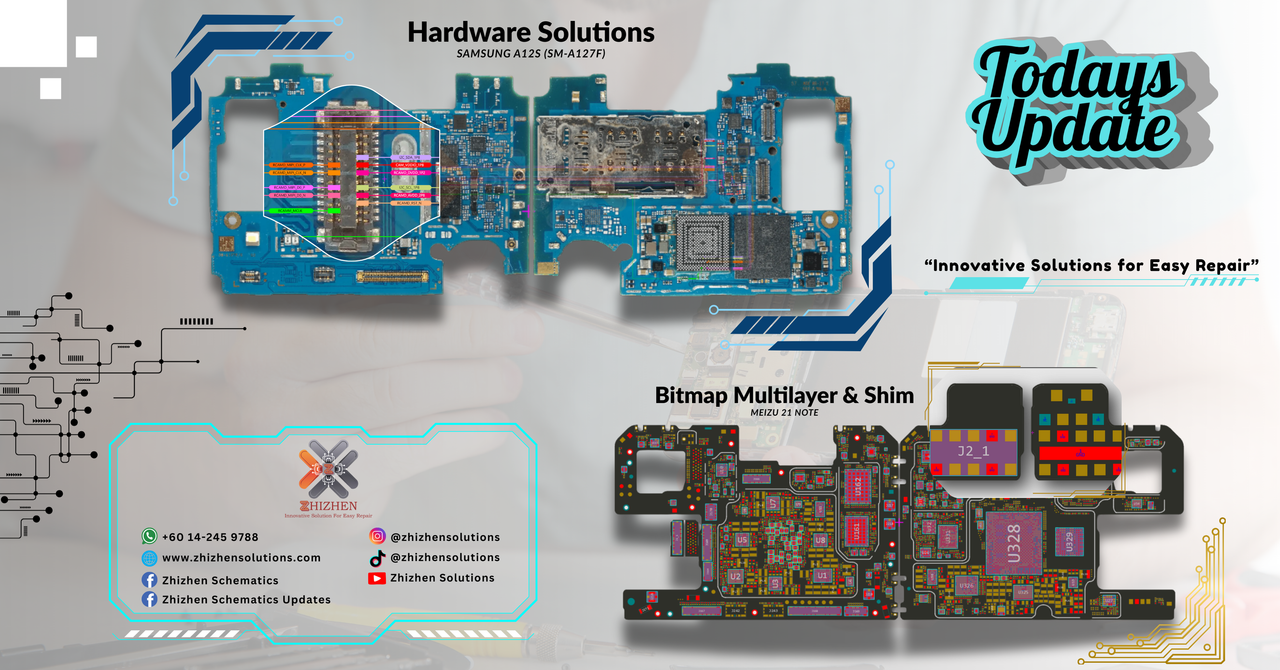 HARDWARE SOLUTIONS (2)