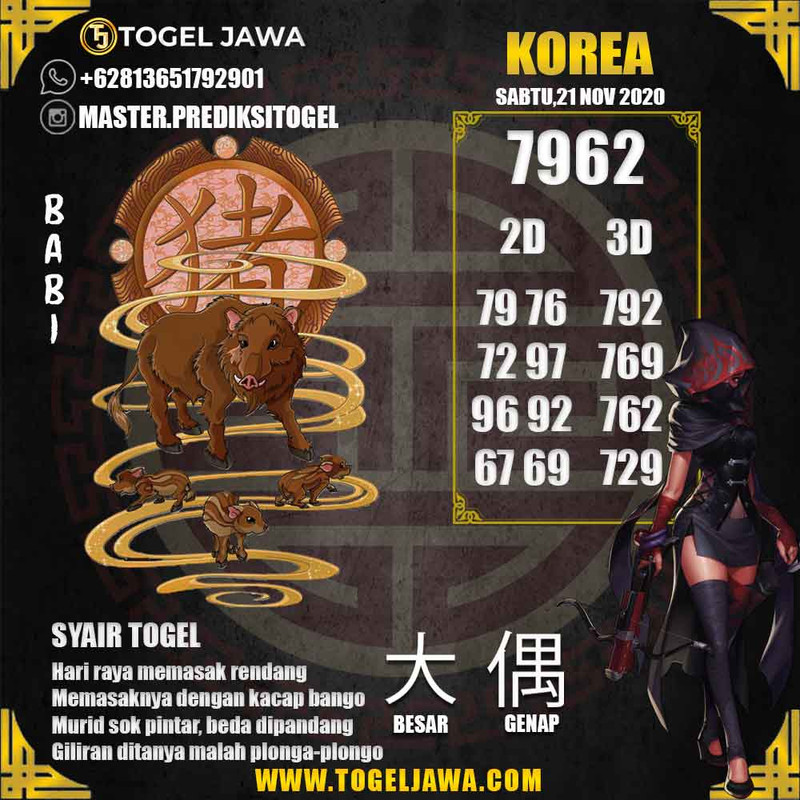 Prediksi Korea Tanggal 2020-11-21