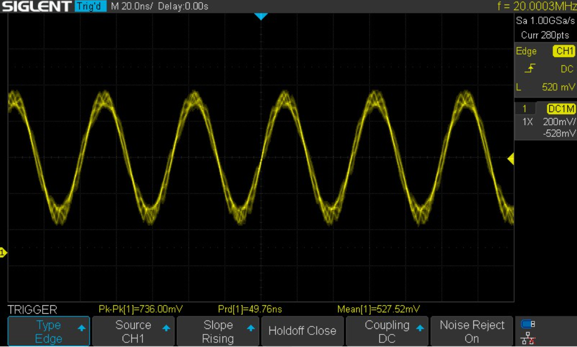 ad9850 breadboard 20mhz